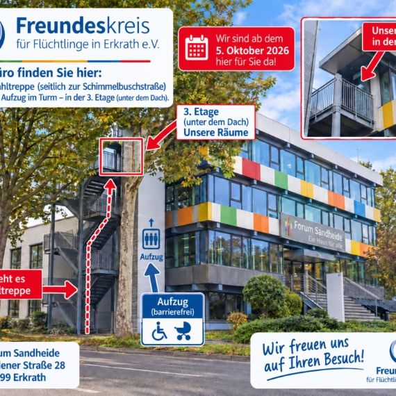 Wegweiser ins neue Büro