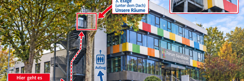 Wegweiser ins neue Büro