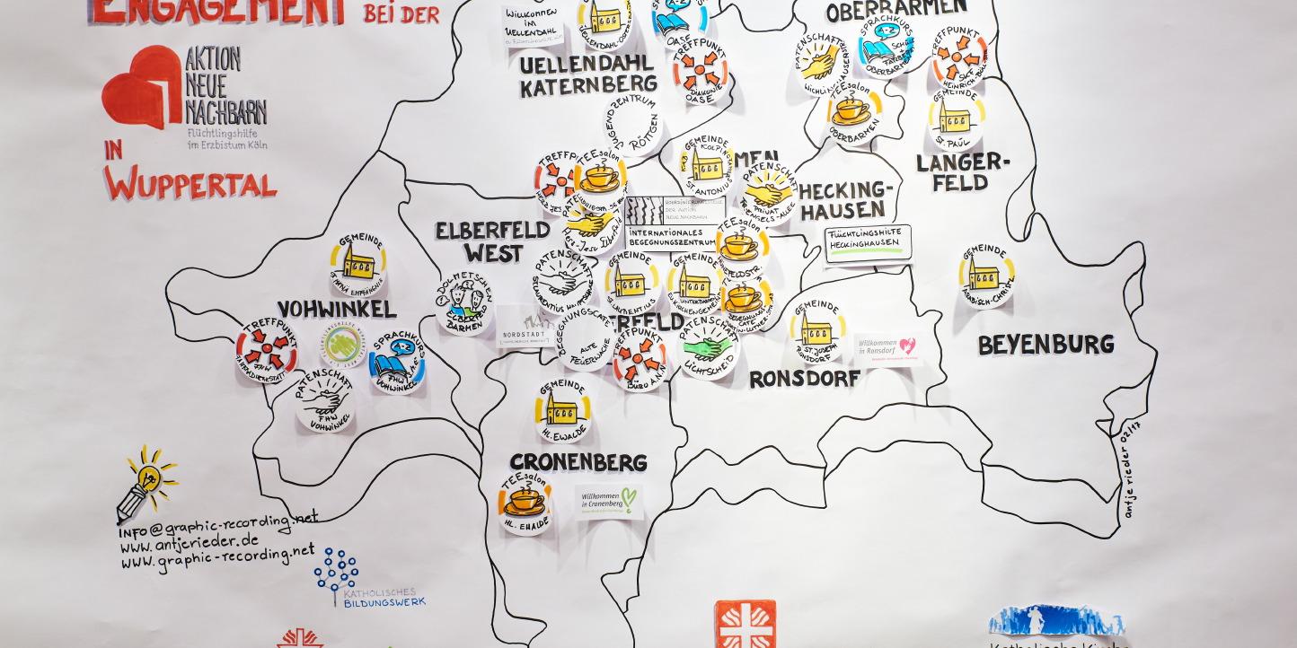 ANN_W_Überblick_graphic recording